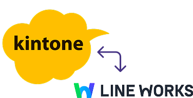 kintoneとLINE WORKSの連携
